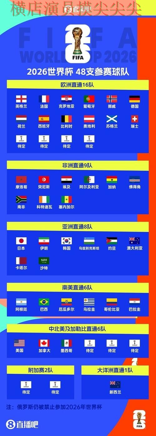 World Cup 2026期间热门世界杯买球平台盘点与直播入口分析 World Cup 2026期间热门世界杯买球平台盘点与直播入口分析